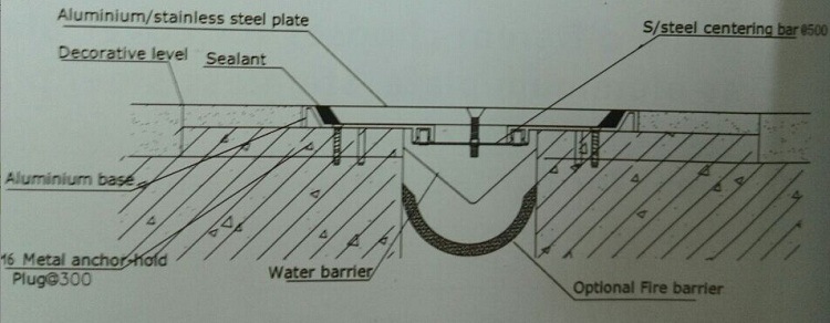 Heavy Duty Grooved Aluminum Expansion Joint Cover for Railway Station