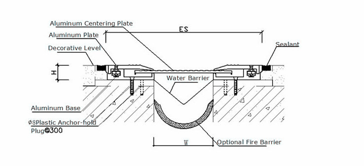 Concrete Car Parking Aluminum Expansion Joint Covers for Buildings