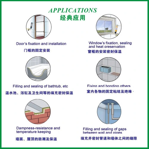 Gap Filling 750ml Polyurethane Spray Foam