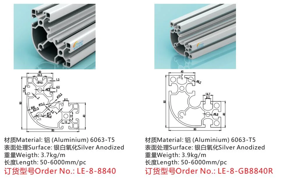 Anodizing Cover Strip Manufacturer Extrusion Aluminium Profile Assembly Frame