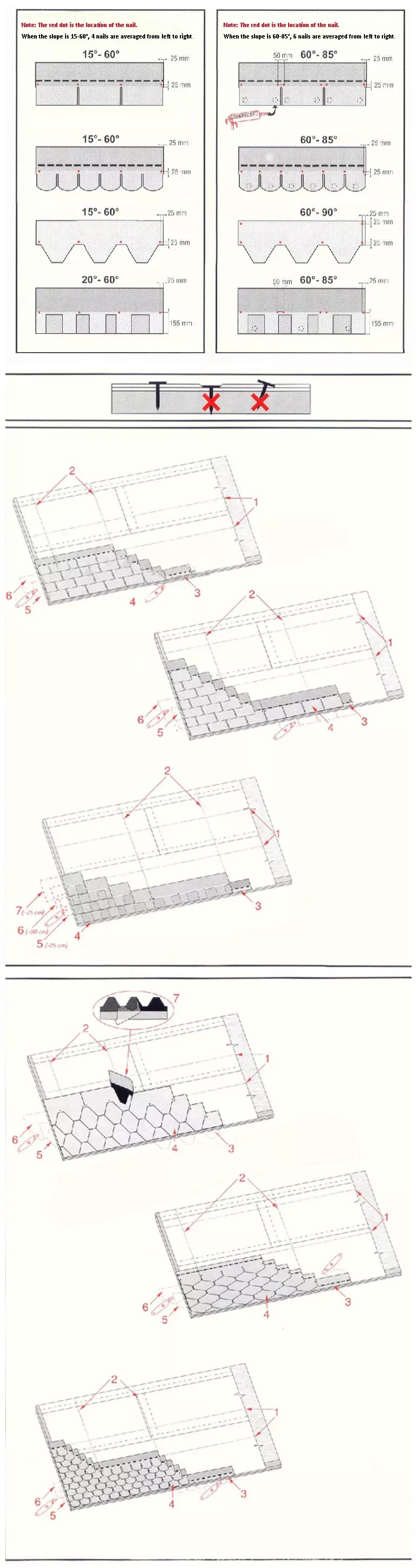 Nigeria Mosaic Hexagonal Type Stone Coated Asphalt Shingles Based on Glassfiber