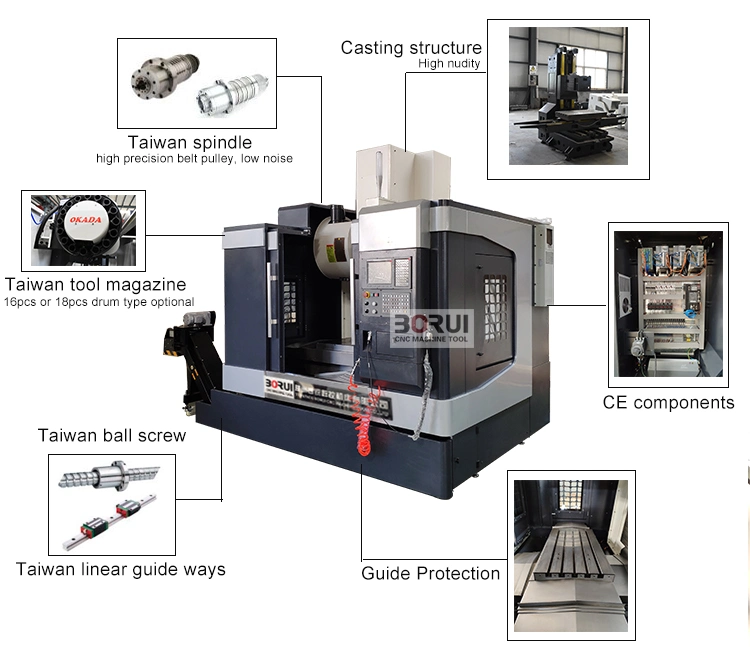 Vmc850 CNC Vmc Machines Manufacturer Fanuc System Vmc Machine Price