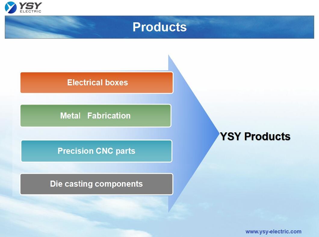 Custom Precision 3/4/5 Axis CNC Machining Center Process Copper/Brass Parts