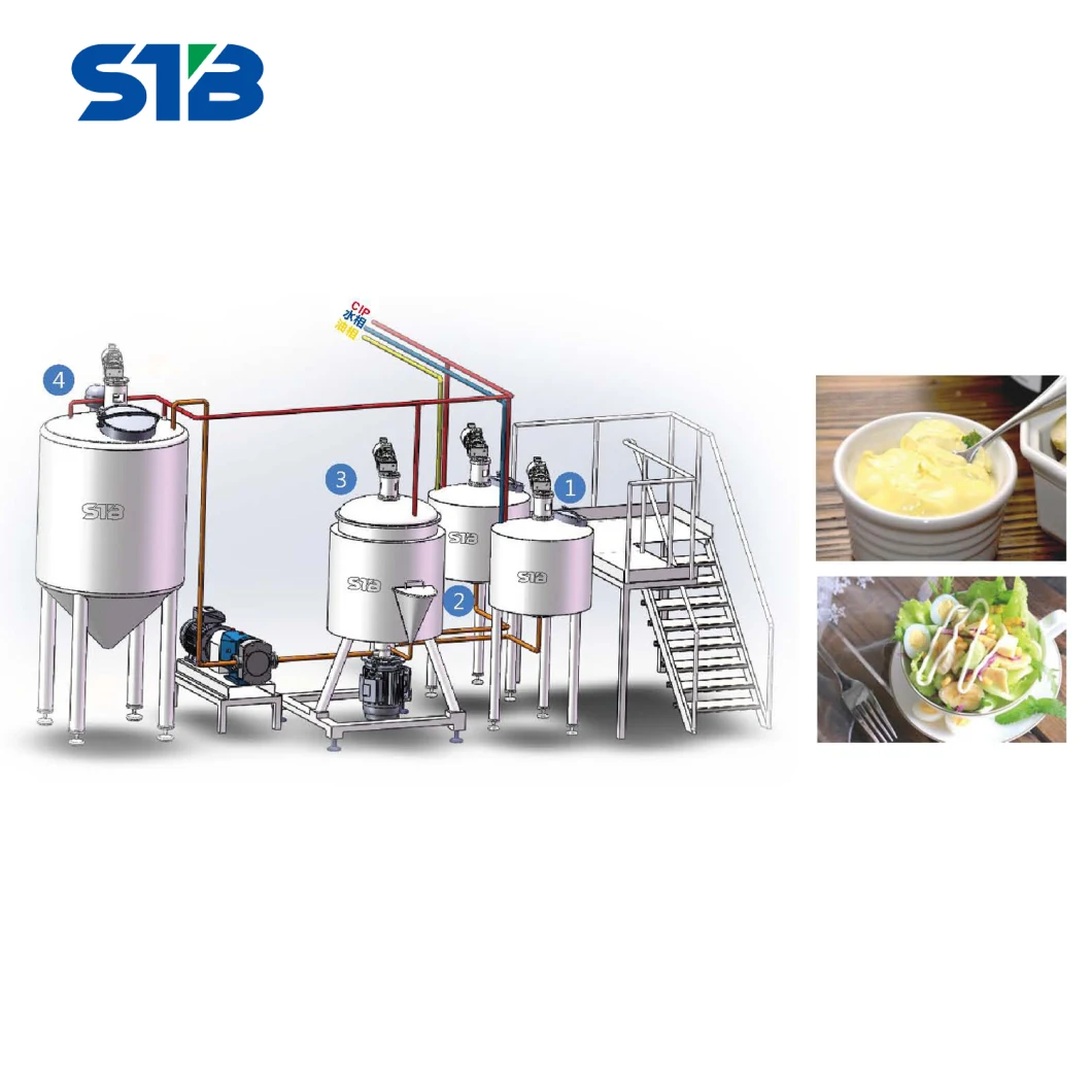 Semi-Auto Salad Dressing Process Line/Mayonnaise Production Line