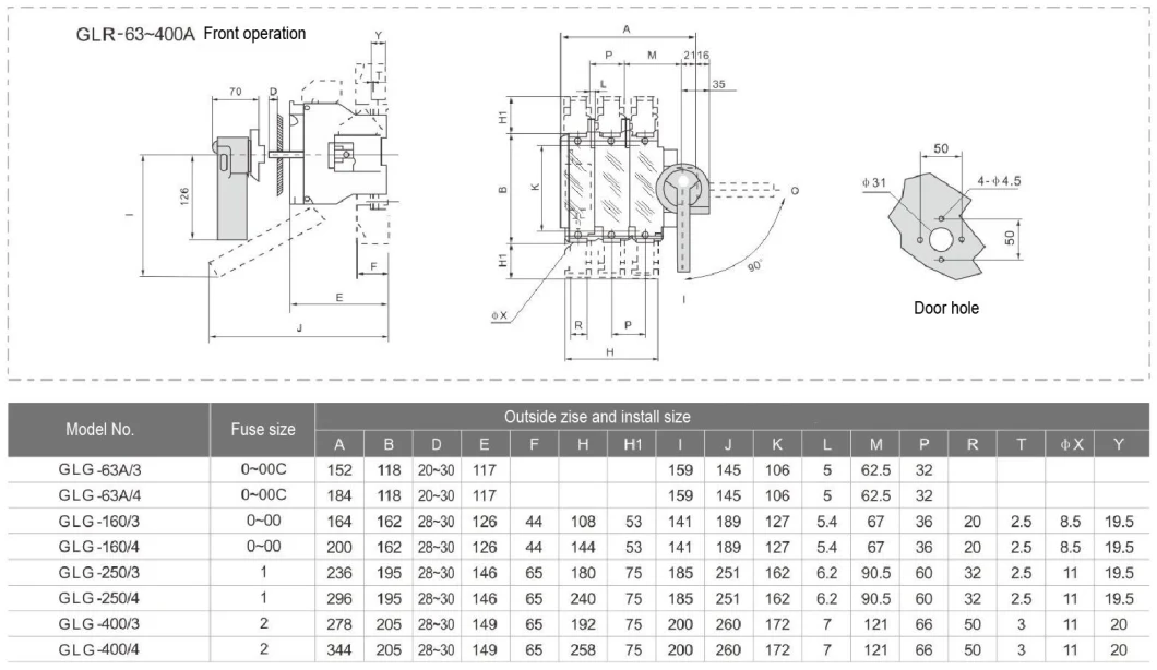 Nh Fuse Disconnector Isolation Power Electric Switch Changeover Switch with Cut off Function