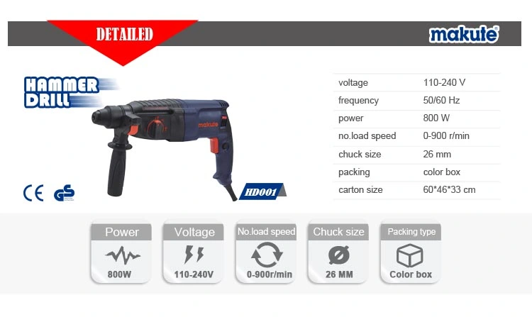 Makute Hammer Drill with 26mm SDS Plus Chuck Electric Breaker