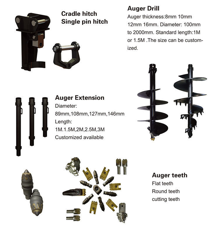 Jiangtu Excavator Attachment Tree Planting Hole Digger Hydraulic Earth Auger Drill Bit