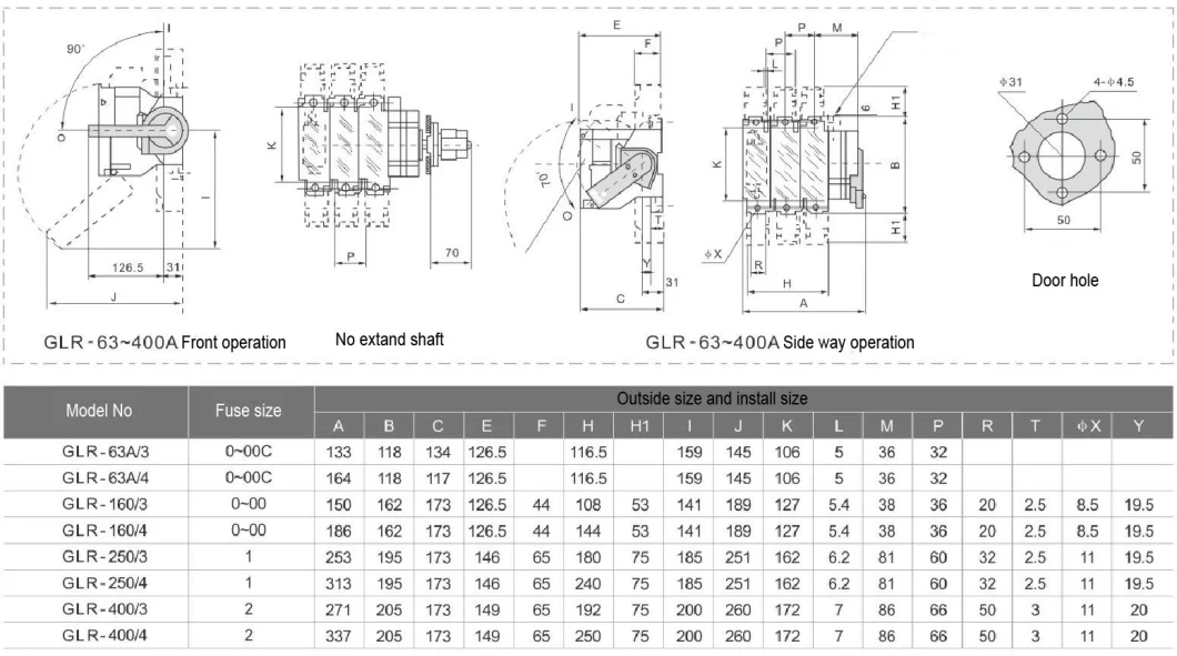 Nh Fuse Disconnector Isolation Power Electric Switch Changeover Switch with Cut off Function