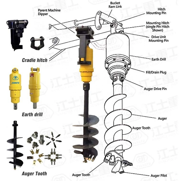 Excavator Earth Drill Auger Ground Drill Bit Auger Drill Bit