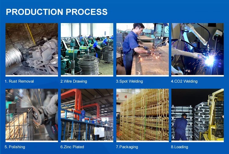 Durable Bulk Customized Wire Mesh Pallet Cage with Wooden Pallet
