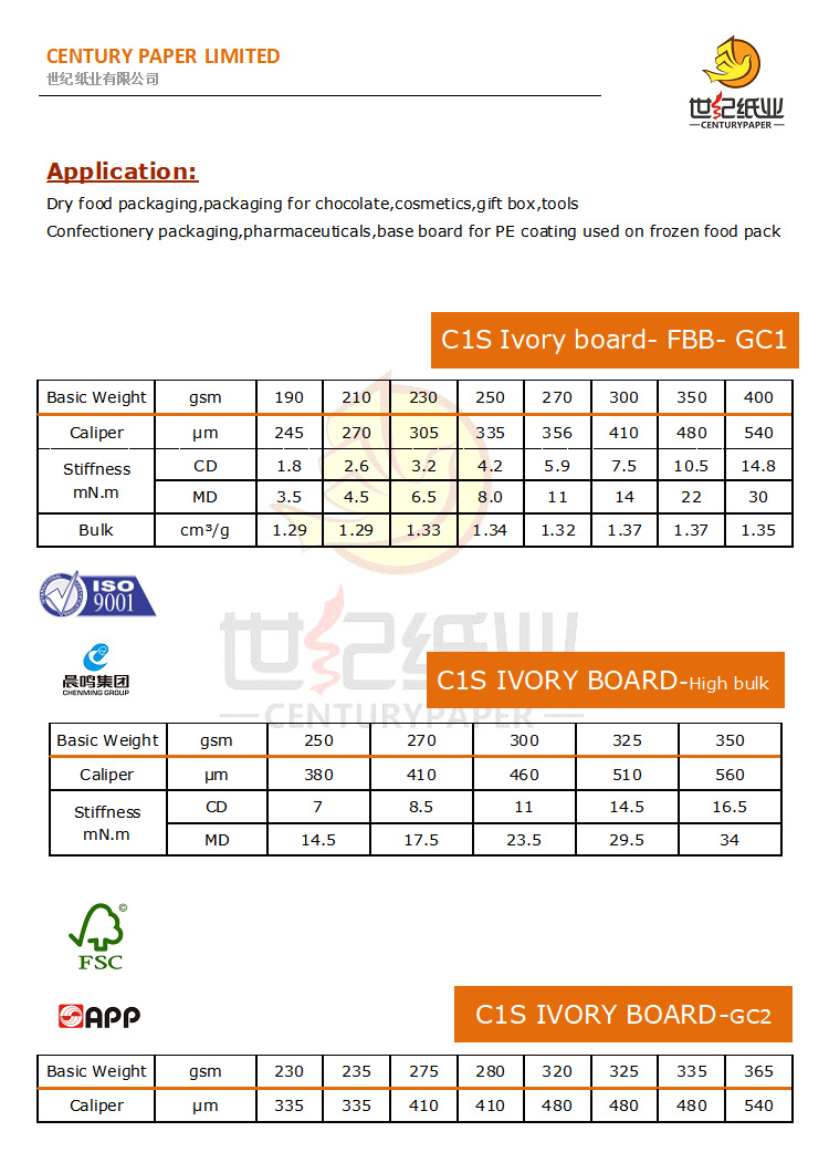 High Bulk Gc1/C1s/Fbb Ivory Board of Dry Food Packaging