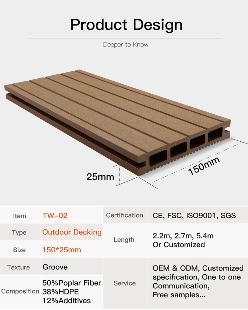 Outdoor Swimming Pool Waterproof Wholesale Hardwood Engineered Wood Timber Flooring