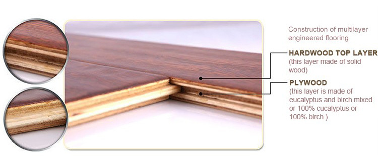 12 mm HDF Wood Laminate Flooring