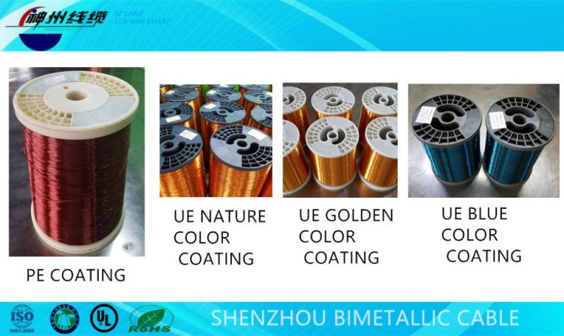 Wholesale Enameled Aluminum Wire Bulk Buy From China
