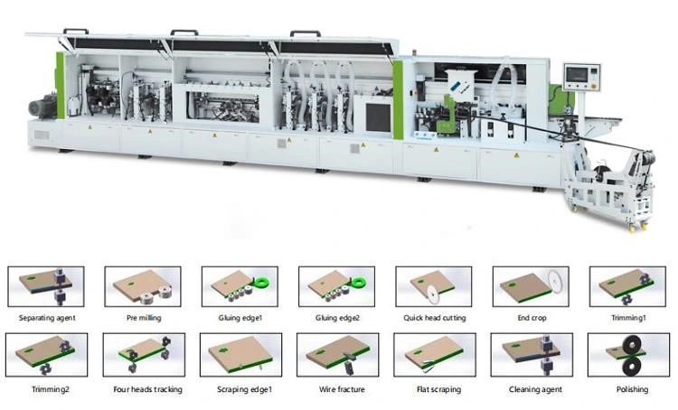 High Speed Heavy Duty Pre Milling Corner Rounding Wood Full Automatic Edge Banding Machine with Ce