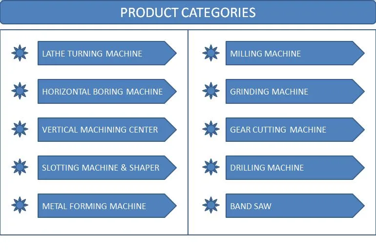 X5750 X5746 Heavy-duty (CNC ) RAM Milling Machine