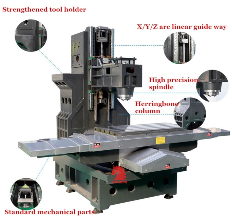 Vmc550L 3 4 Axis Metal Small Bench Vertical Taiwan CNC Milling Machine for Sale