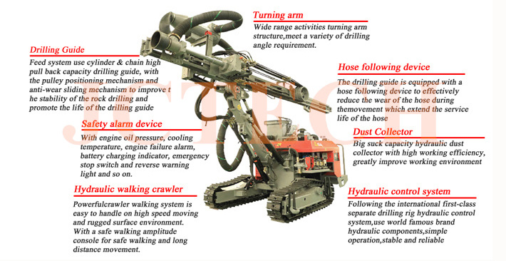 High Speed Crawler DTH Rock Blasting Drilling Rig Machine with Atlas Copco Equipment