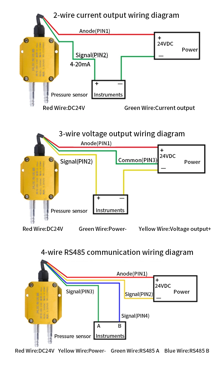 Automation Digital Air Oxygen Gas Sensor Differential Pressure Transmitter 4-20mA Wind Pressure Transducer