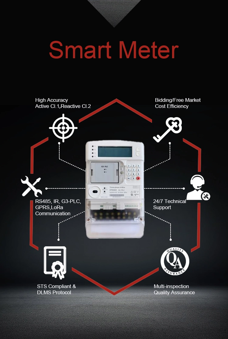 High Precision GPRS Prepaid PLC Smart Meter Dlms Energy Meter