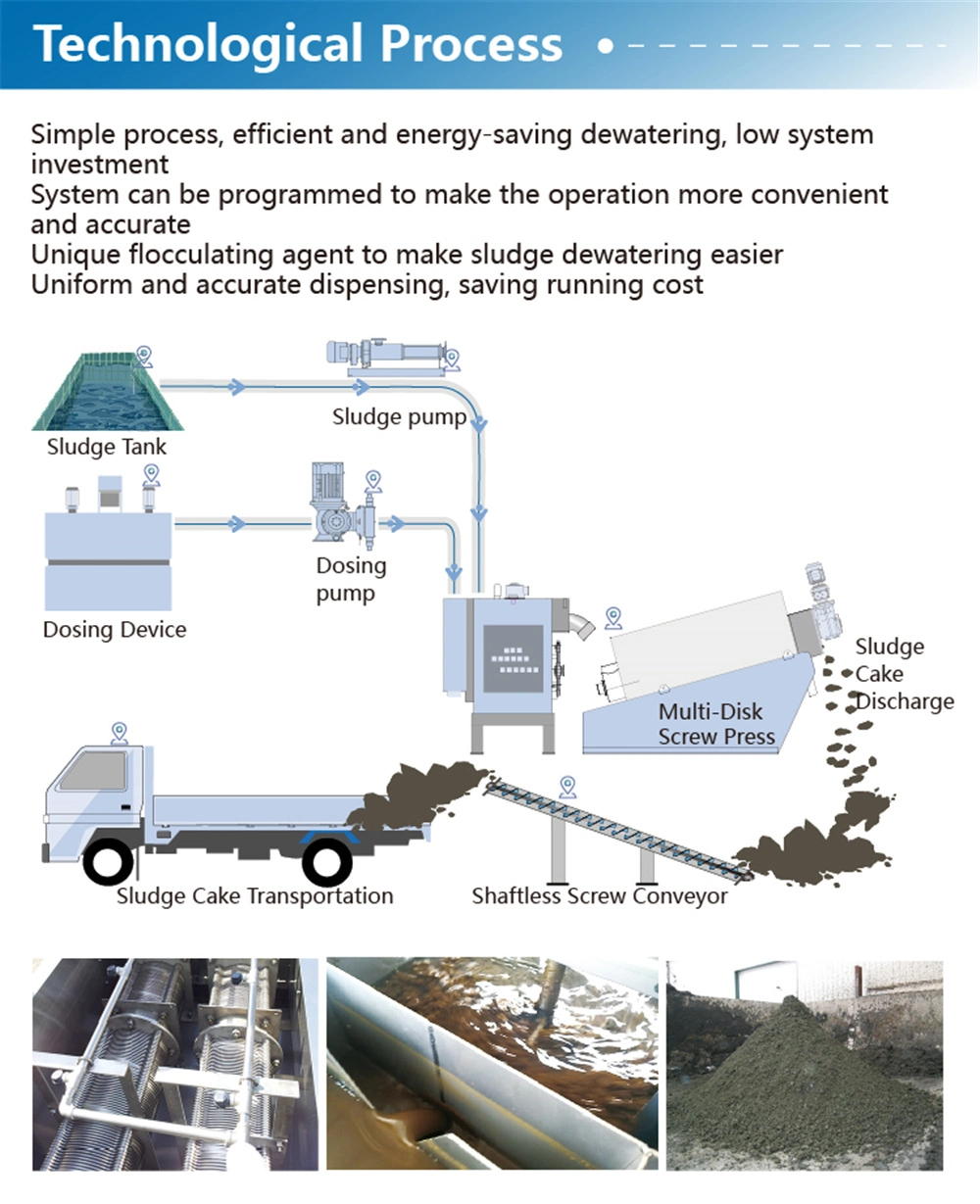 Petrochemical Industry Sludge Dewatering Machine (MDS412)