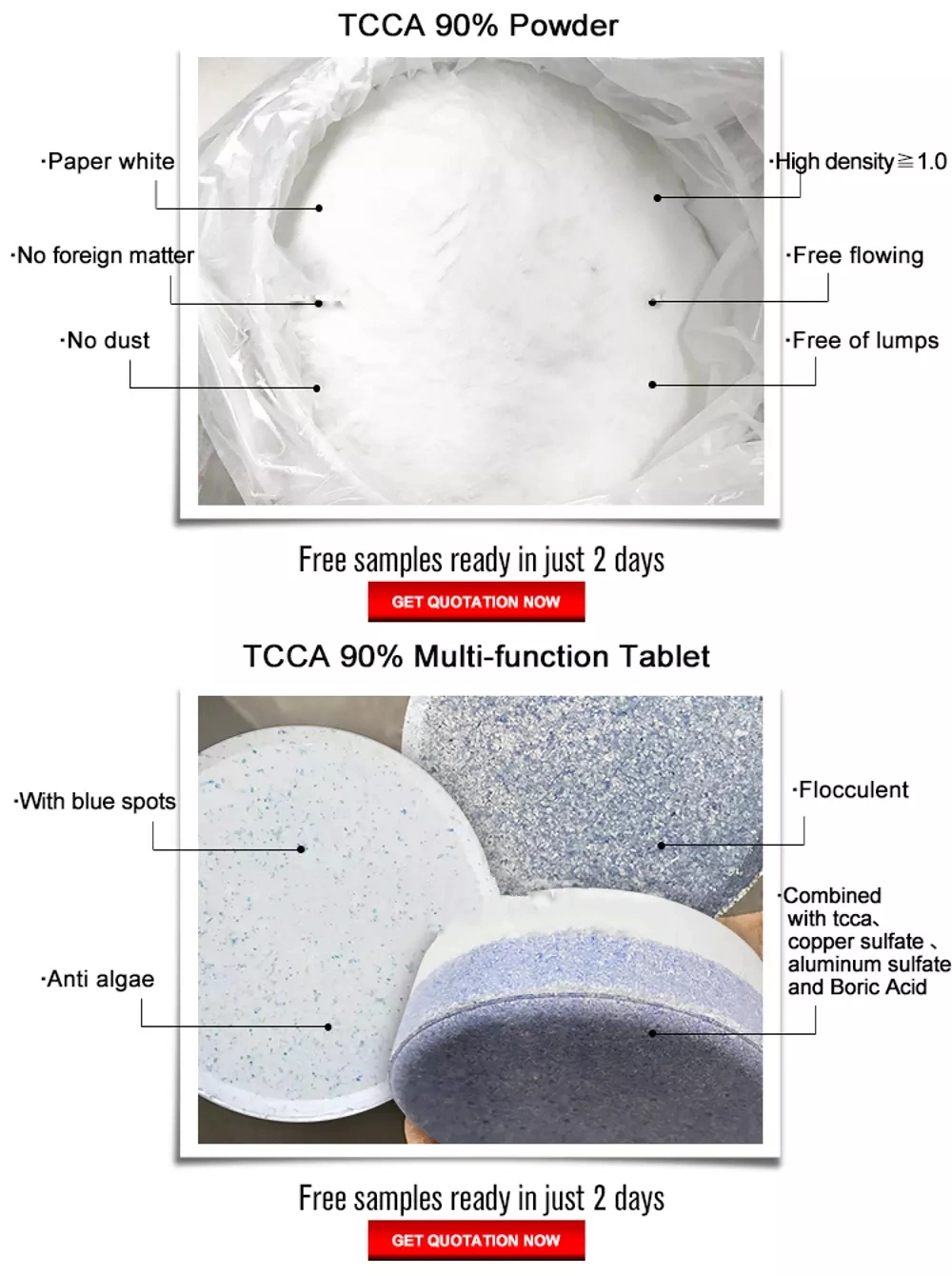 Drinking Water Disinfectant Chlorine Tablets Dichloroisocyanuric Acid Sodium Salt SDIC 0.15g Tablet