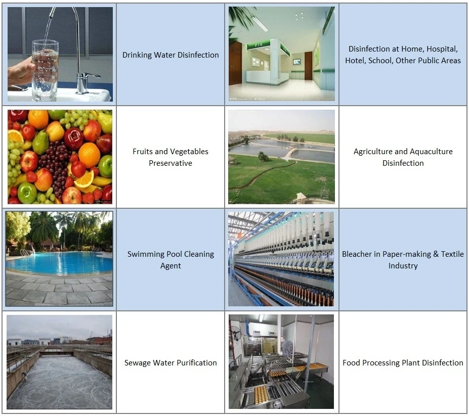 Water Treatment Chlorine Dioxide Tablets for Drinking Water