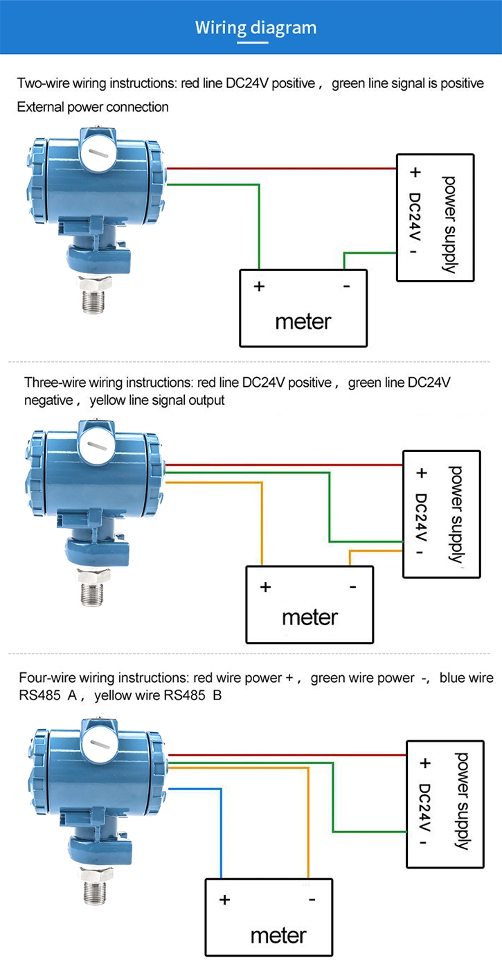 RS485 Pressure Sensor Transmitter Pressure Transducer for Water Gas Air Oil Fuel