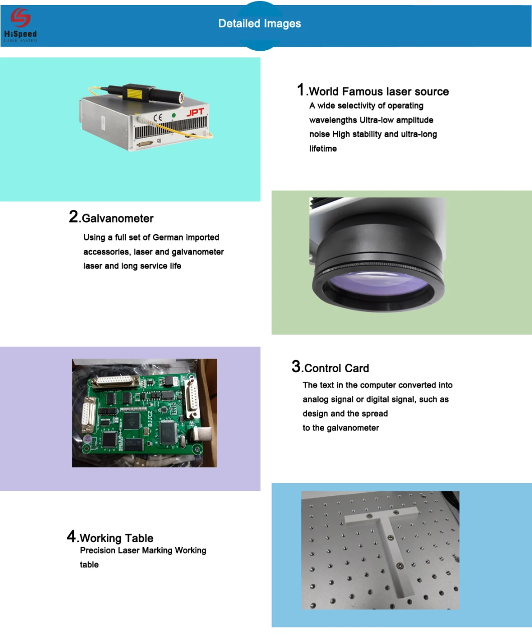 Metal Marking Engraving Machine Sino Scan Head Fiber Laser Marking System Promotion Price 20W