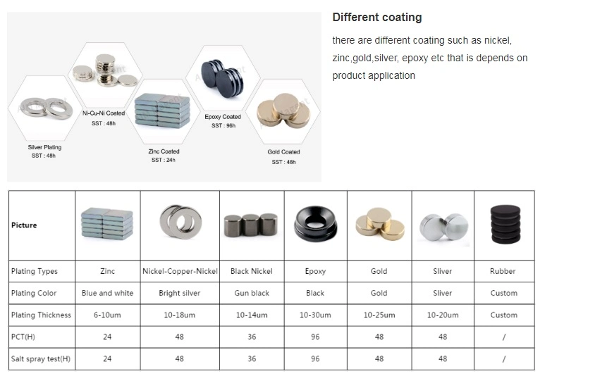 Customized Strong Sintered N52 Neodymium Magnet