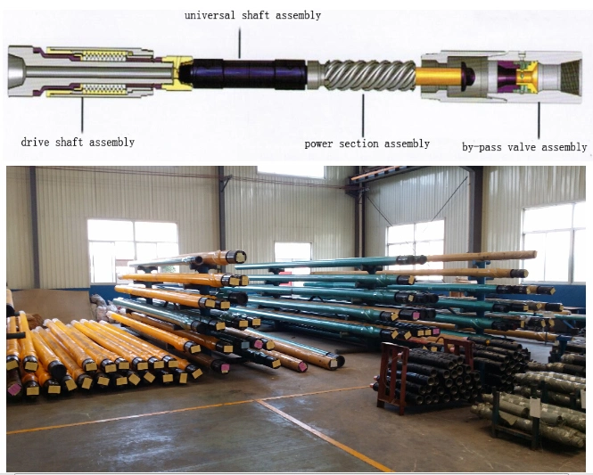 Oilfield Downhole Tools Mud Motor