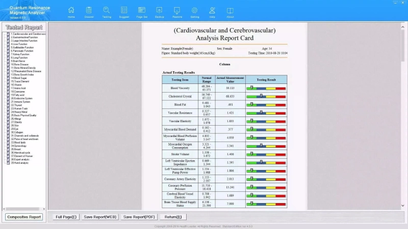 Latest Quantum Golden Resonance Magnetic Sub-Health Analyzer