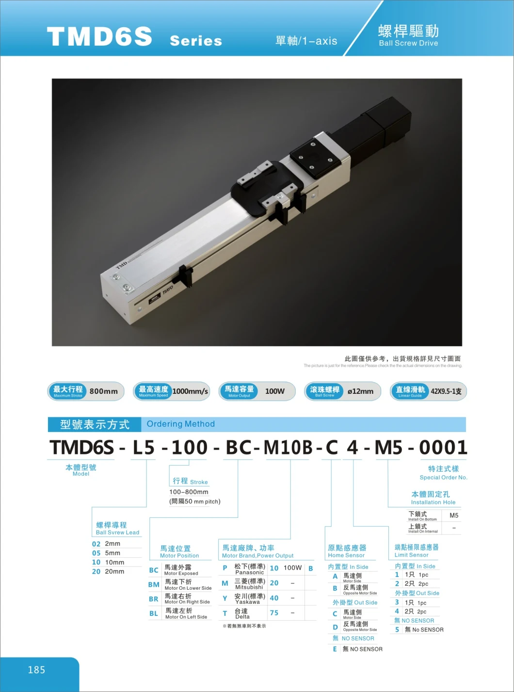 Rail Linear Guide for Motorized Linear Stage or DC Motor or Linear Actuator