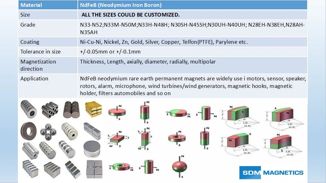 High Quality N45 Neodymium Countersunk Magnet