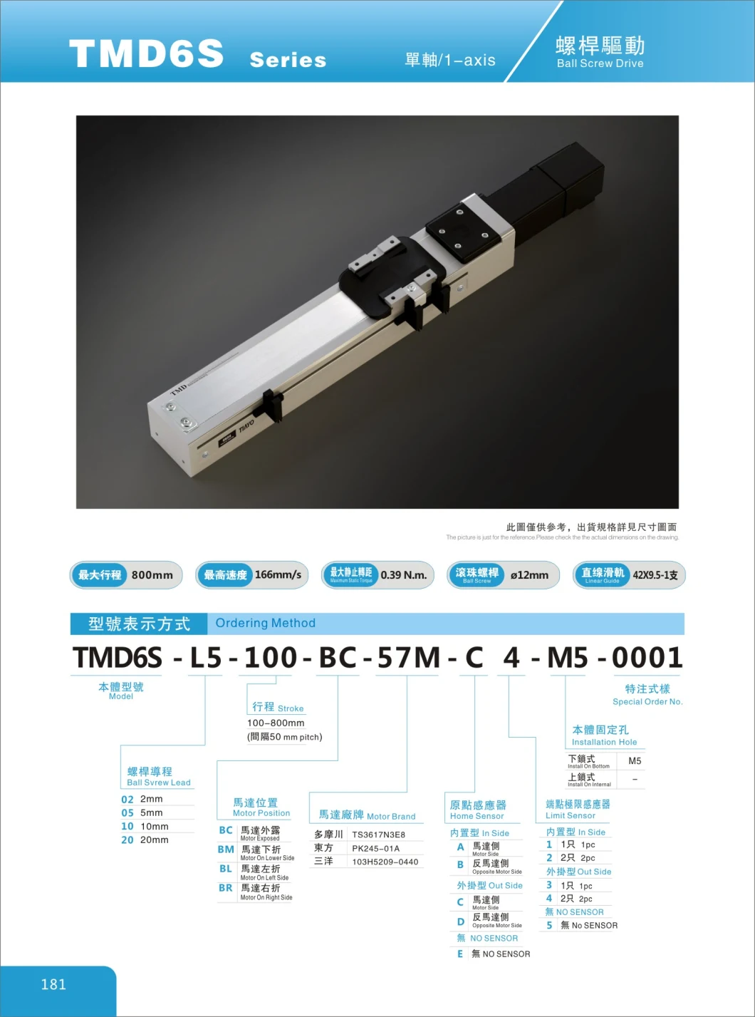Rail Linear Guide for Motorized Linear Stage or DC Motor or Linear Actuator