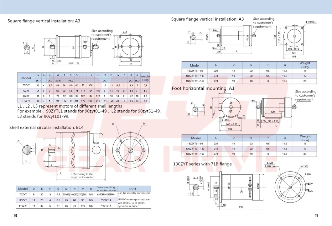 Zyt Series Permanent Magnet DC Optical Shaft Motor 120W Circular Shaft Motor 1800.2800 Rpm 12V24V220V