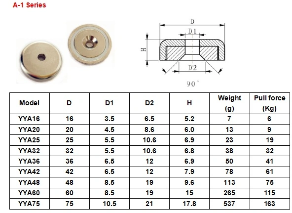 20mm Dia Countersunk N42 Neodymium Pot Magnets