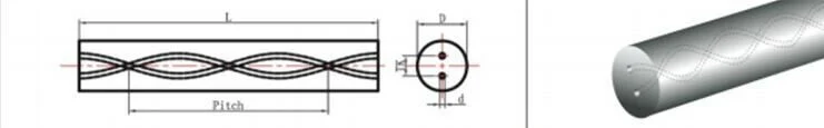 Gw Carbide - Tungsten Carbide Rods/ Carbide Blank Rods/ Grinding Rods