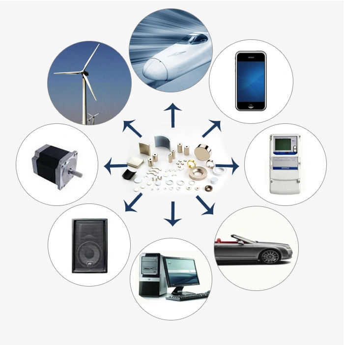 N52 Rotor Permanent Magnet Arc Magnet Strong Rare Earth Magnet