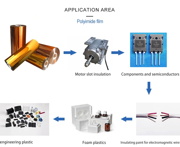 Various Specifications Non-Adhesive Polyimide Film Sheets ESD Mylar Film