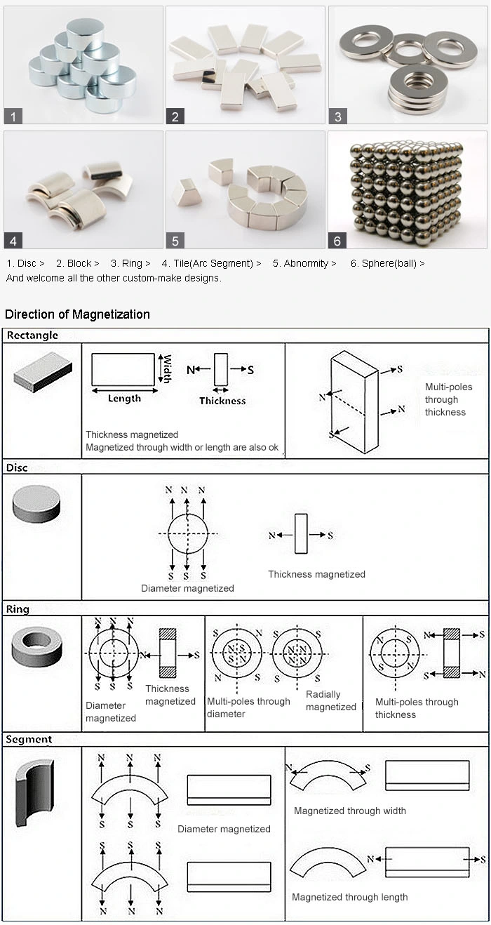 Industrial NdFeB Countersunk Magnet Strong Power