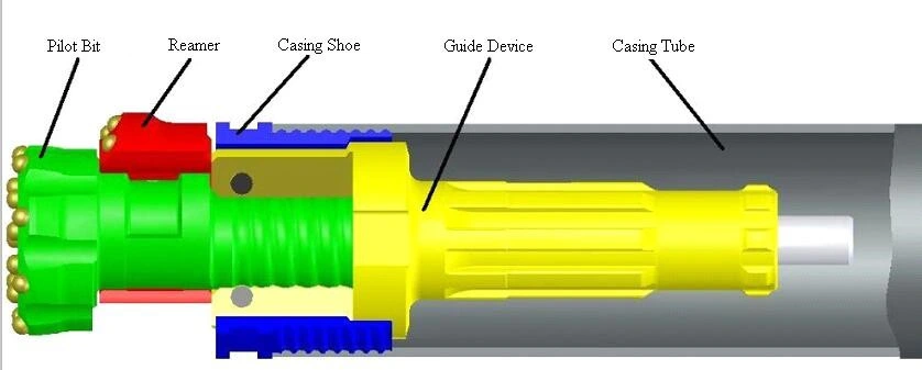 Odex Casing System Casing Tube with Casing Shoe Assembly for Micro Pile