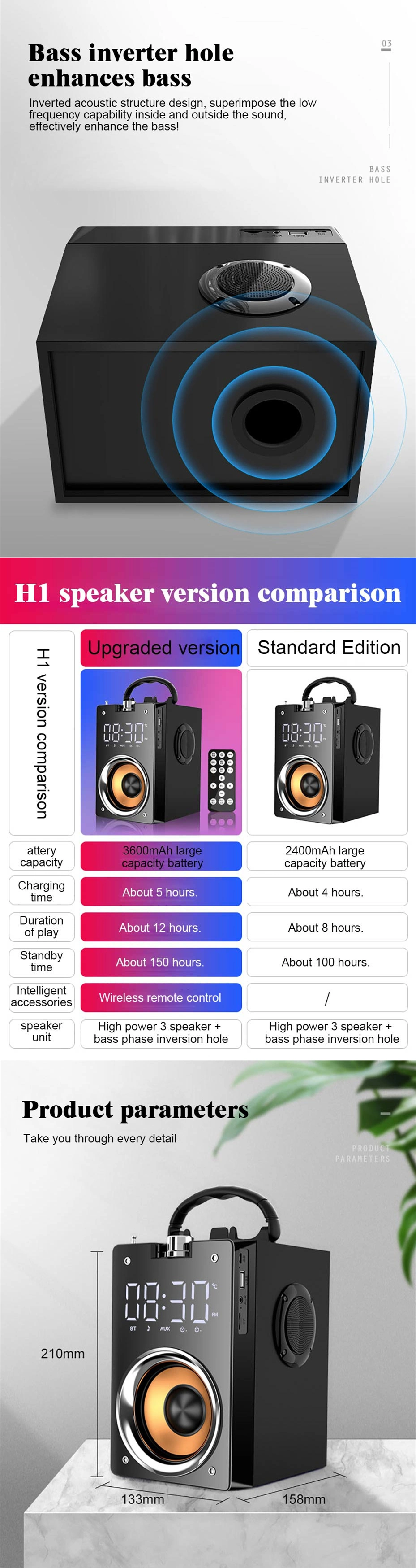 Big Power Bluetooth Speaker Wireless Subwoofer Large Volume Outdoor Square Dance Disco Speaker