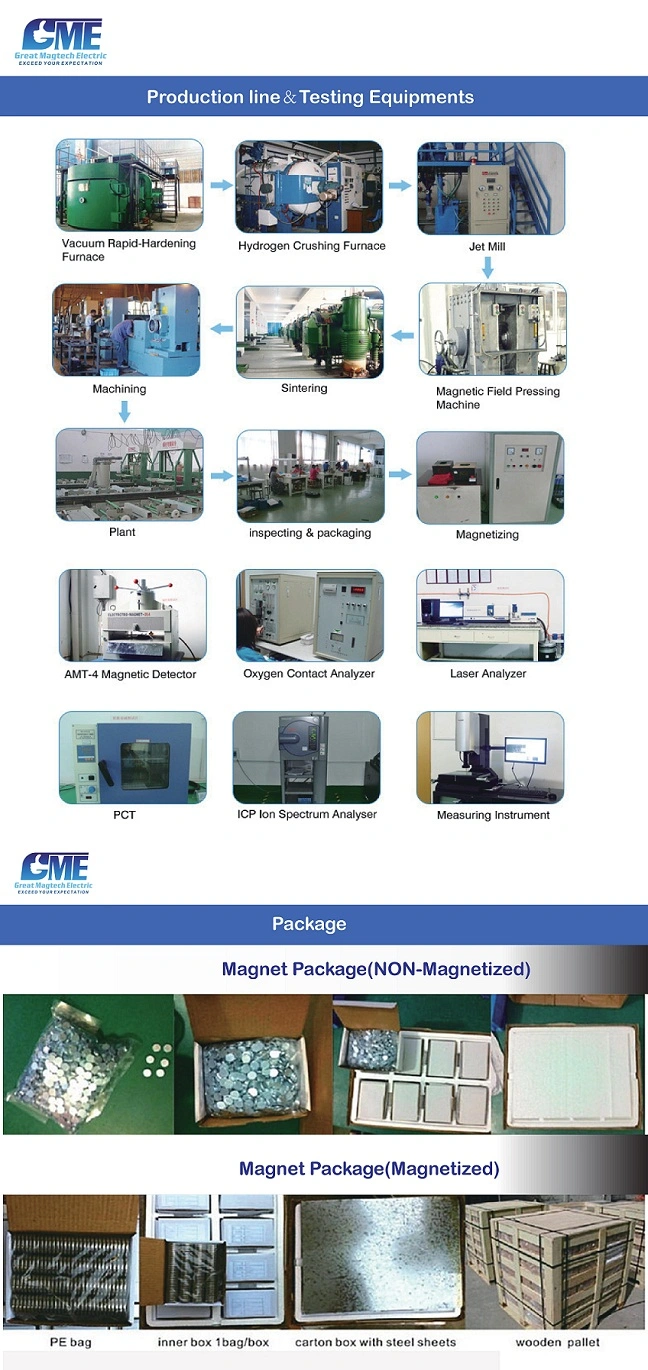 High Strength Magnets Information About Magnets Use of Magnetic Motor