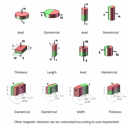 N45 Strong Neodymium Cylinder Shaped Magnetized Bracelet Magnets