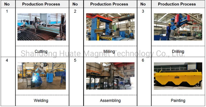 Dry Permanent Magnetic Head Pulley NdFeB Magnet Industrial Magnet Block for Conveyor Belt