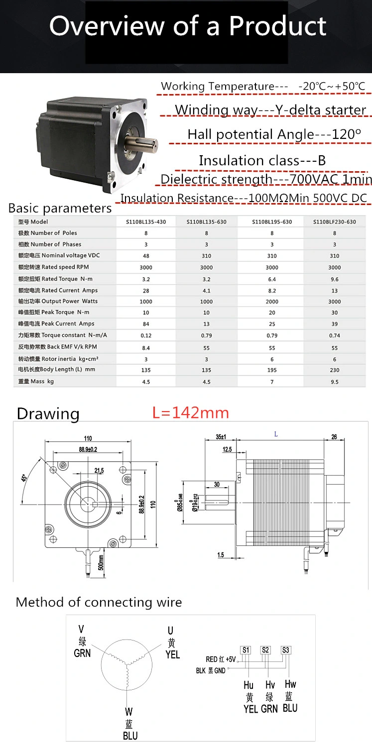 Zyt Series Permanent Magnet DC Optical Shaft Motor 120W Circular Shaft Motor 1800.2800 Rpm 12V24V220V