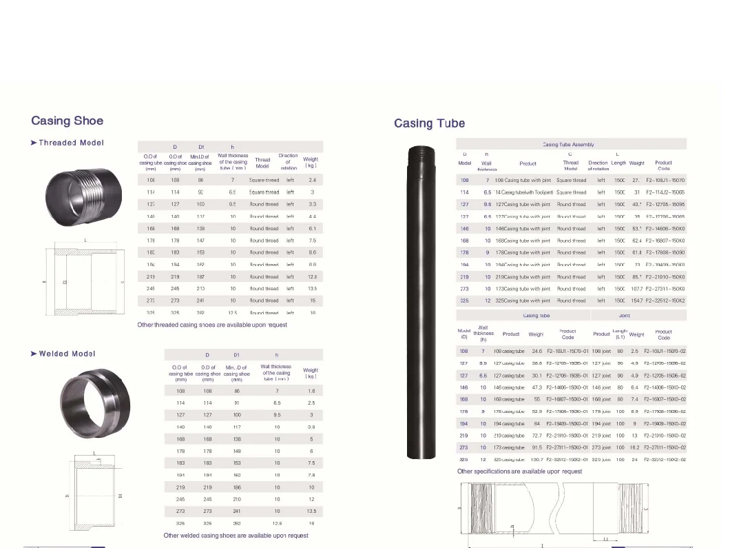 Odex Casing System Casing Tube with Casing Shoe Assembly for Micro Pile