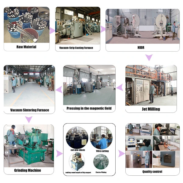 China Permanent N52 N45 Neodymium NdFeB Round/Block/Ring/Arc/Disc/Cylinder/Countersunk Magnet