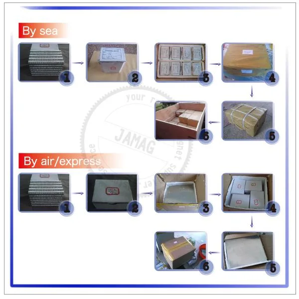 Most Popular Neodymium Block Magnets N35 N38 N42 N45 N50 N52